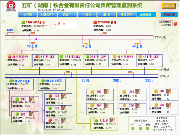  ���ܻ�������ҵ�ܺĹ���ƽ̨������