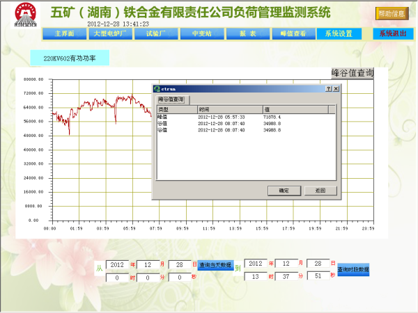 ���ܻ�������ҵ�ܺĹ���ƽ̨��ʷ���ݲ�ѯ