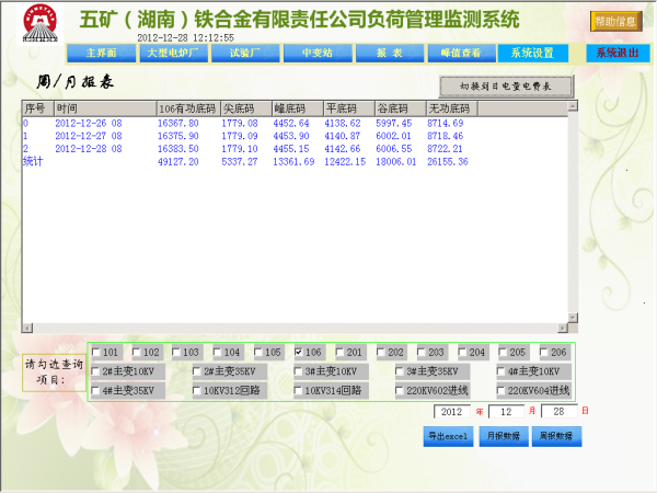 ���ܻ�������ҵ�ܺĹ���ƽ̨����ͳ��