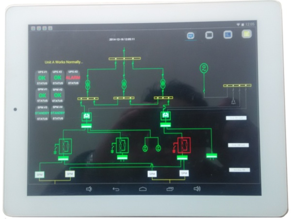 QTouch-Android���ֻ�/ƽ�壩��̬�����ڻ�������ϵͳ�е�Ӧ�ð���