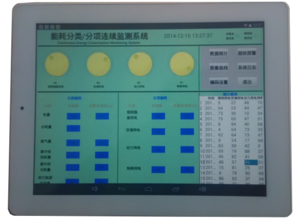 QTouch-Android���ֻ�/ƽ�壩��̬��������Դ����ϵͳ�е�Ӧ��