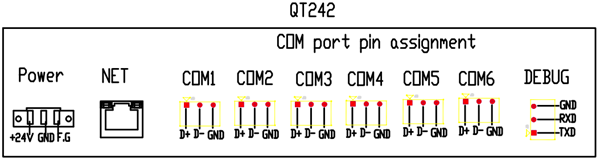 QT242ͨѶRS232/RS485ӿ