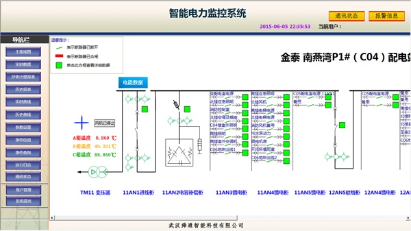 QTouchܵϵͳͼ