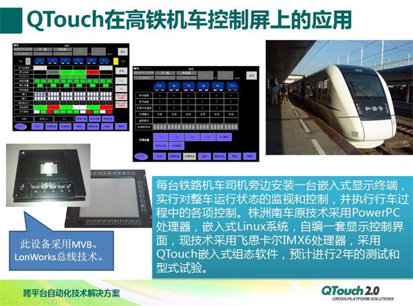 QTouch̬1