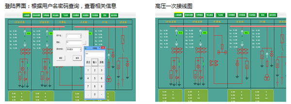 QTouch̵籣غ̨ϵͳ1