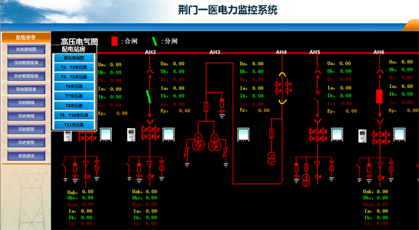 电力监控系统在荆门一医南院项目上的应用2