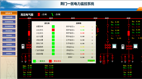 电力监控系统在荆门一医南院项目上的应用3
