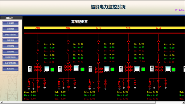 㶫ͼ人ѹ޹˾ϵͳ5