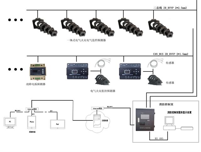 QTouch-2000ּϵͳ