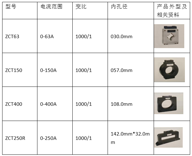 QTouch-2000ּϵͳ