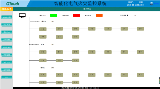 QTouch-2000ּϵͳ6